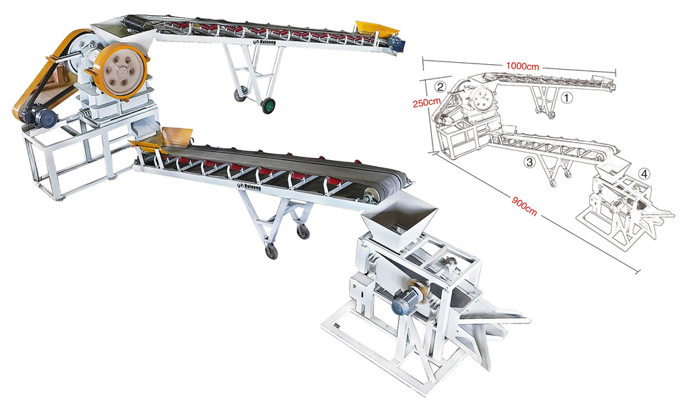 Stone Crushing Machine